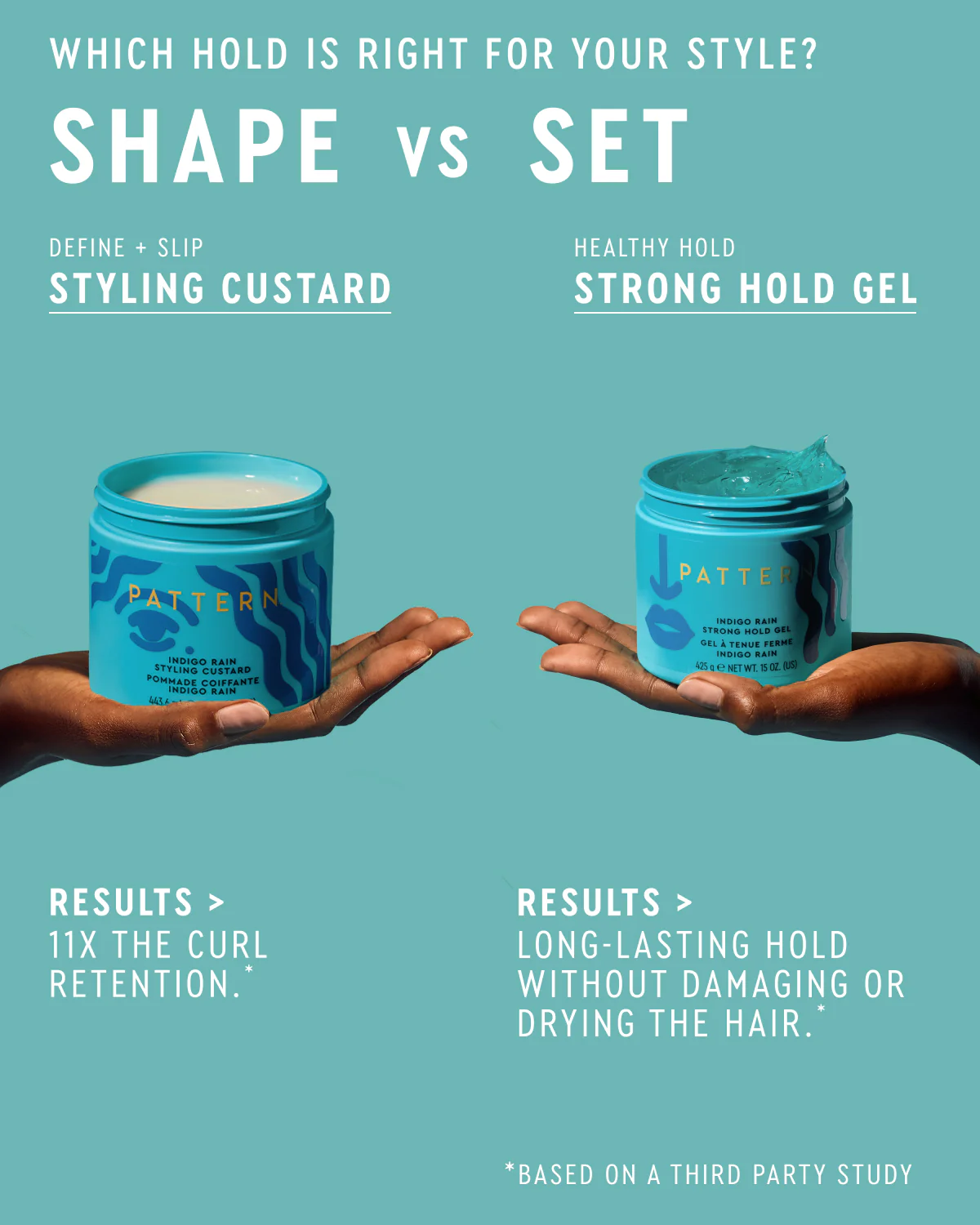 Indigo Rain Styling Custard - Image 8