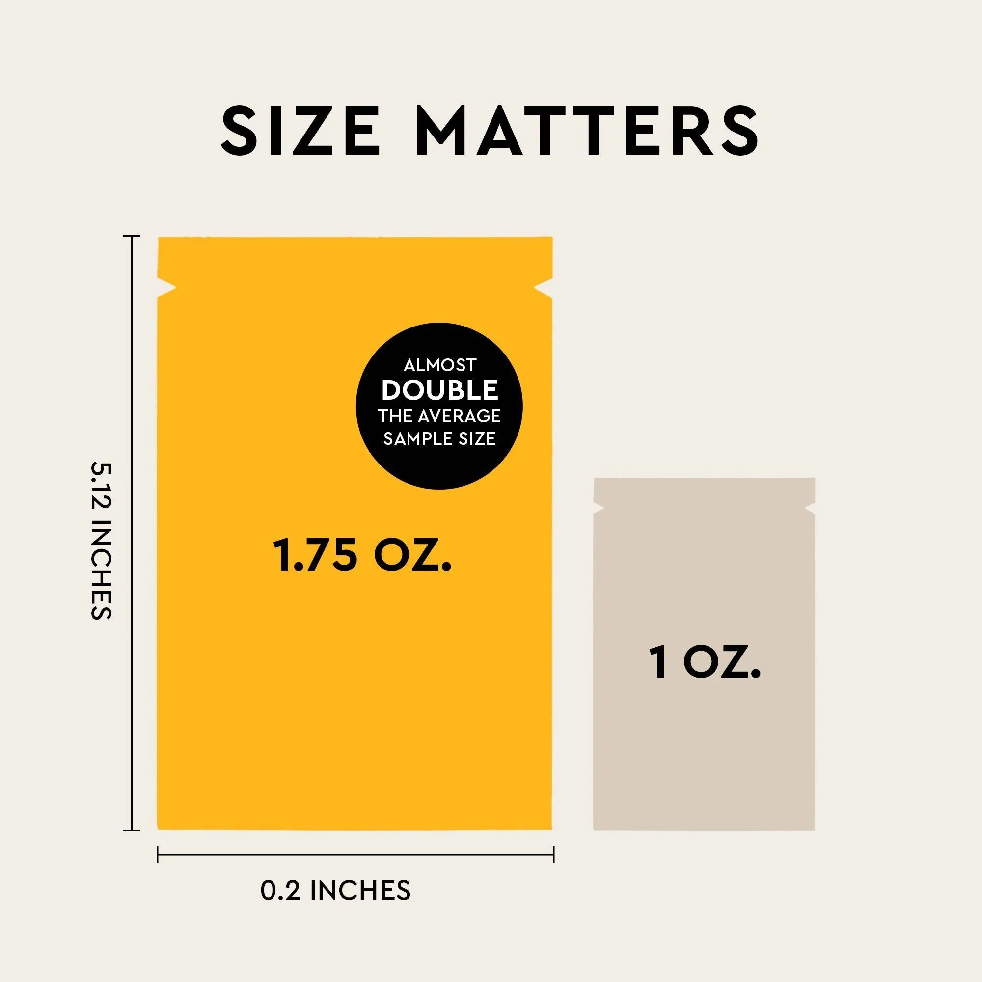 Moisture Milk 1.75 fl oz - Image 4