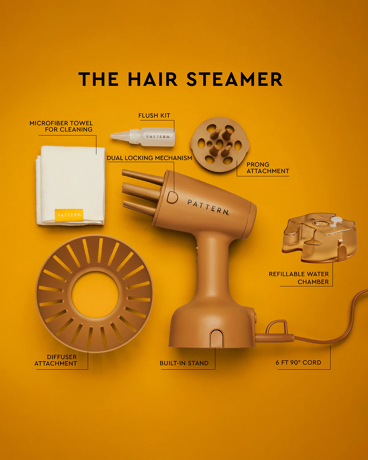 Steam & Repair Set - Image 2