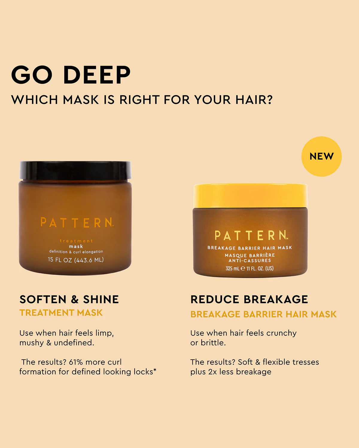 Treatment Mask - Image 5